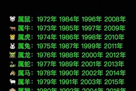 1990 属|1990年属什么生肖 1990年出生是什么命